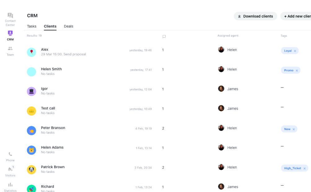 CRM di JivoChat con i clienti elencati